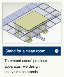 Stand for a clean room