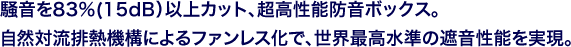 騒音を83%(15dB）以上カット、超高性能防音ボックス。自然対流排熱機構によるファンレス化で、世界最高水準の遮音性能を実現。