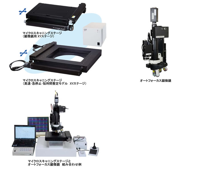顕微鏡用自動化製品