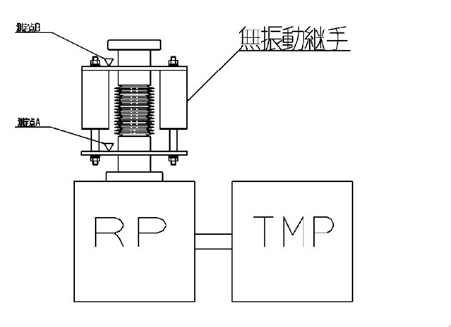 その他オプション：直管型無振動継手