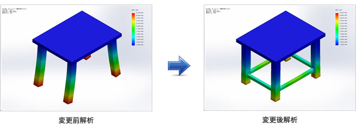 3D CADによる構造解析やその応用