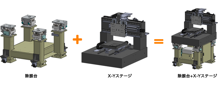 除振台+X-Yステージ