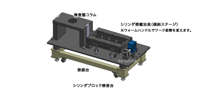 シリンダブロック検査台